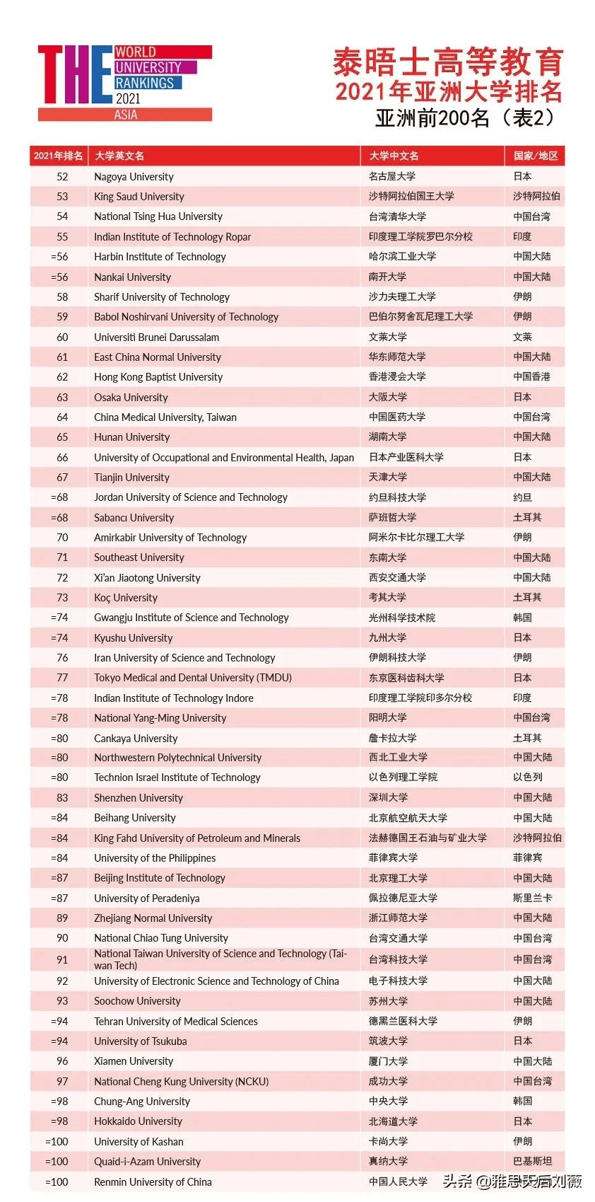 最新服装标准，时代进步的时尚印记