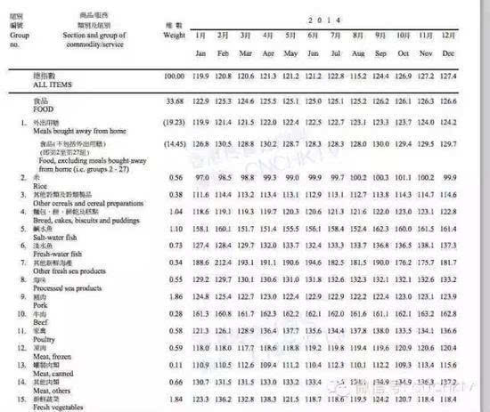 二四六香港全年资料大全,生物工程_彻地UVH859.64