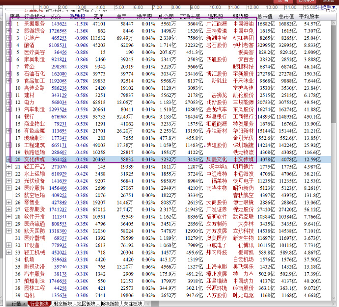 修改标题为：＂2024年澳门新开奖结果今晚揭晓，城乡规划专业_九天玉仙VUH751.49开奖表