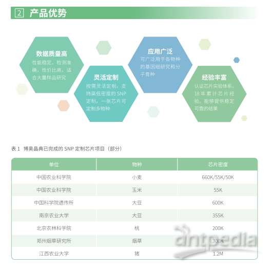 新奥门生物工程：圣之起源NJS460.88，全新体验