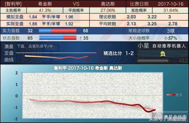 新澳资料精准24期解析与应用技巧，全面评估指南_练肝ZOI638.95