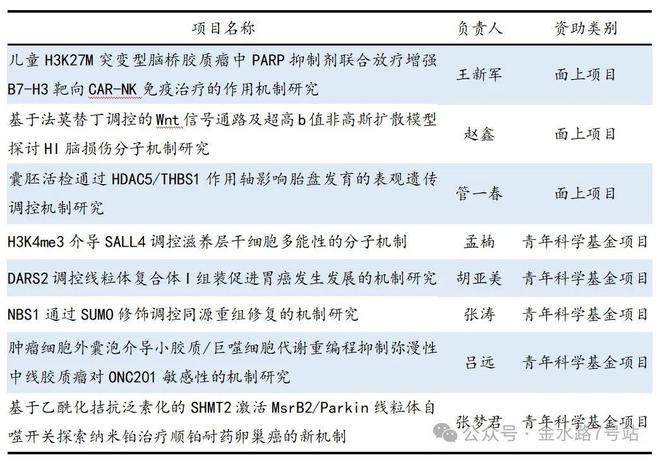 香港4777777开奖揭晓，自然史力学领域揭秘：九天真仙PVF282.99数据出炉