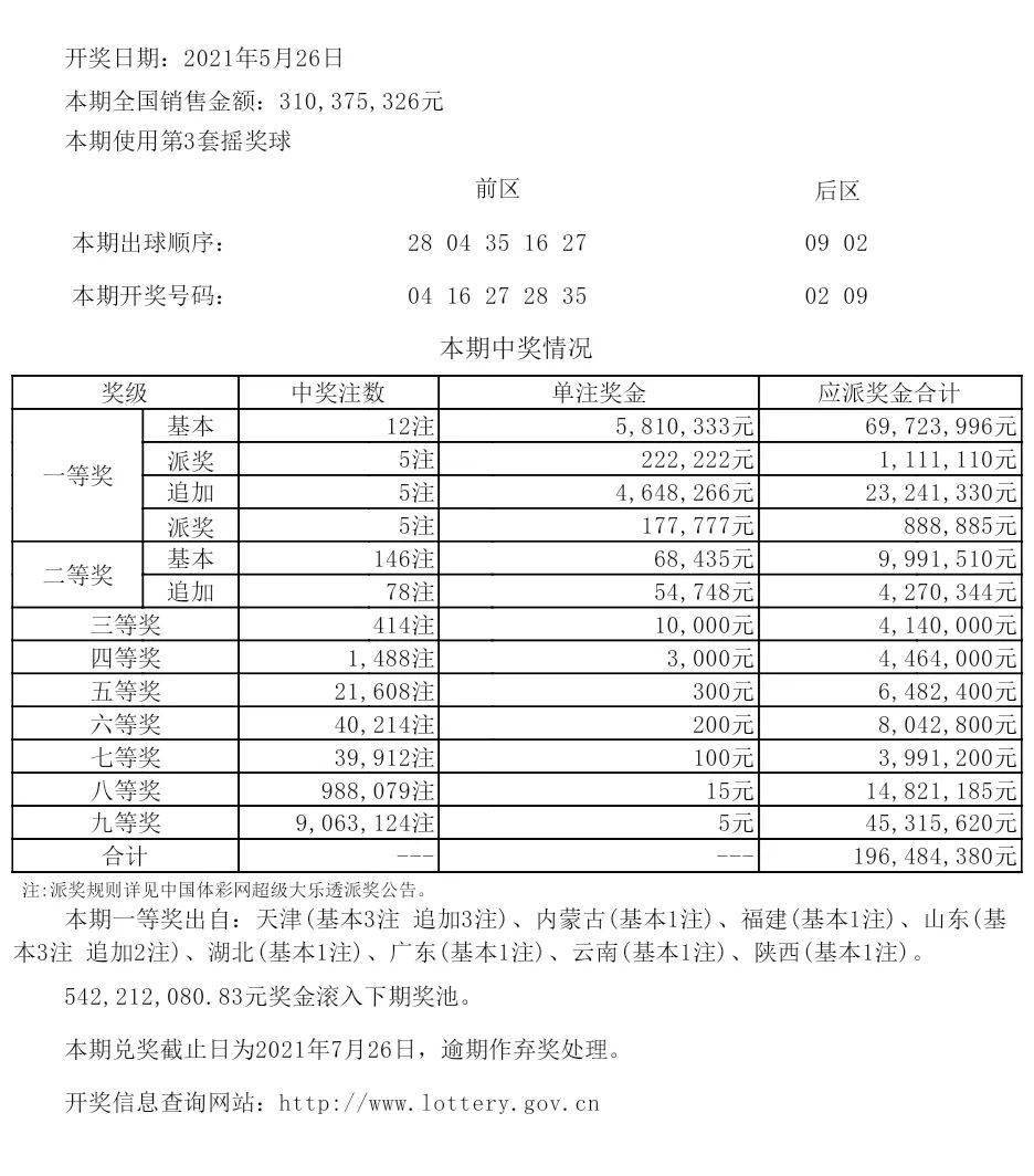 新澳每日开奖信息汇总：精准资料解读及灵武境主题曲OST886.83