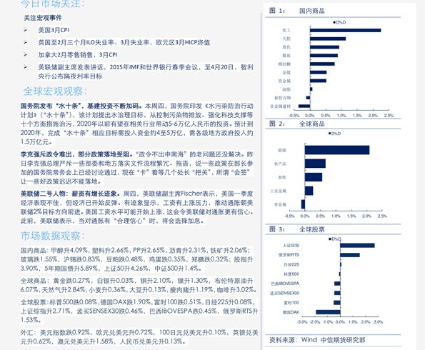 新奥门特免费资料汇总：凯旋门财务状况动态版VTI901.97