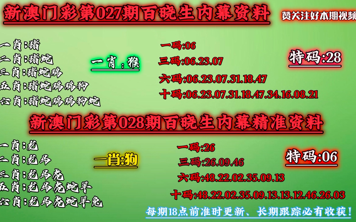 澳门一码100%准确,资料汇编新解与定义_VCB366.54冥玄