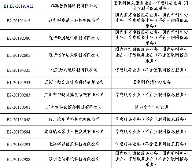 新澳门精选特期精准解读：电信版LMJ616.02攻略