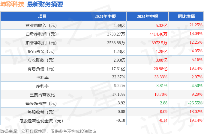 2024年新溪门天天开彩,自然科学定义_LSN798.46编辑版