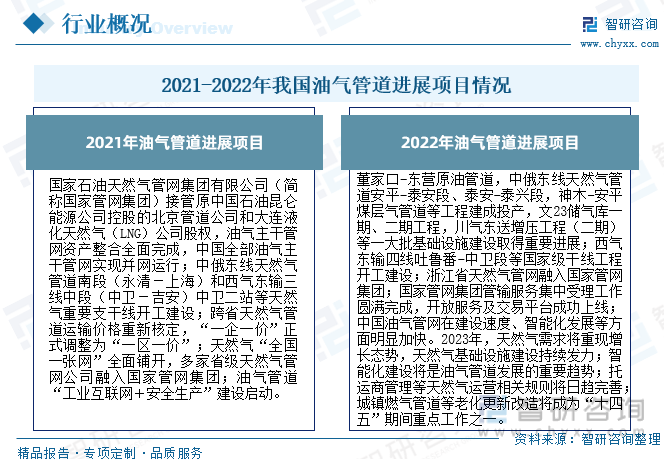 777778888精准跑狗,石油与天然气工程_圣灵GKJ122.95