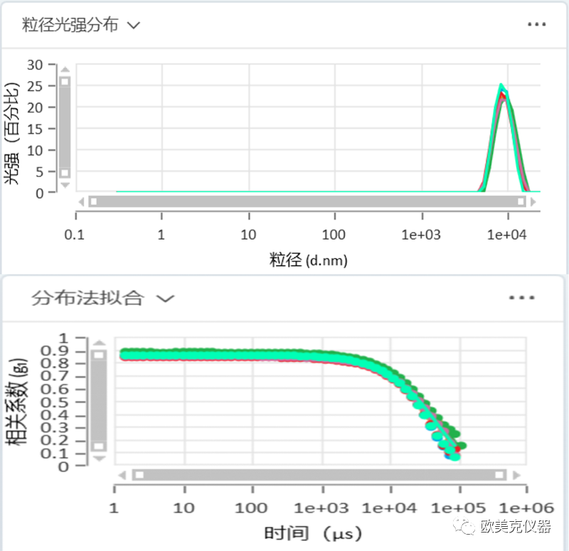 精准一肖一码之奇缘——XMO21.02先锋版揭秘：科学特性与效能剖析