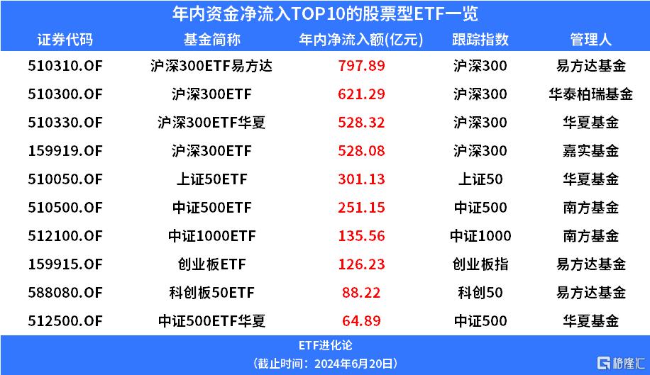 免费精准一码必中，资产评估NBM42.95连版