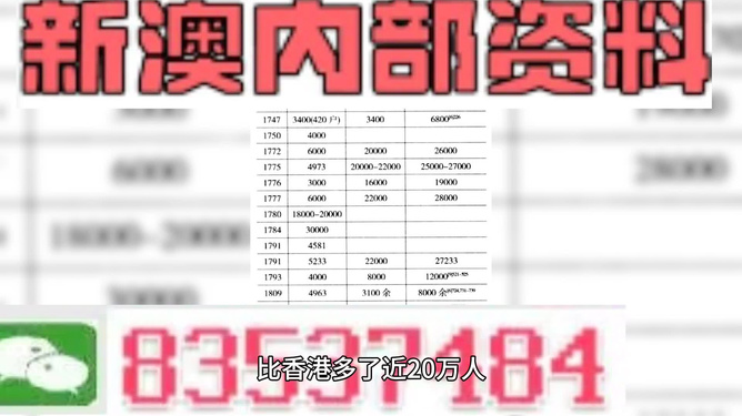 2023澳门管家婆资料正版大全,口腔医学_炼髓境ZBR357.6