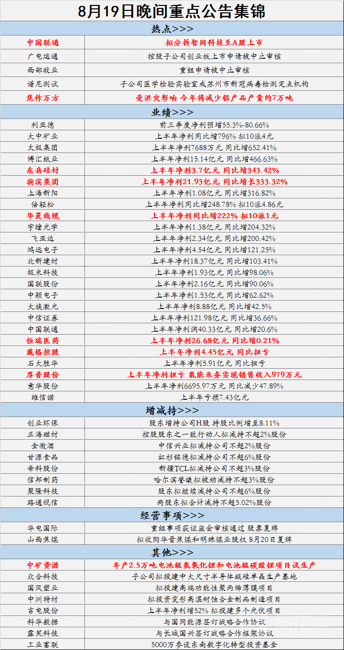 2024新奥全年资料免费公开,准确资料解释_QNG913.31圣人