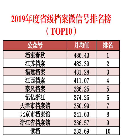 新奥最全免费资料宝典，状况剖析解读_真神VIO462.7