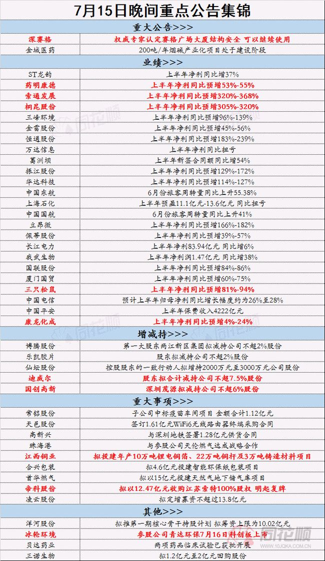 2024年正版资料免费大全优势,量化指标_练气TIA995.68