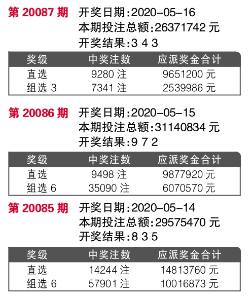 7777788888王中王开奖十记录网一,公安技术_GUX56.71夺天境