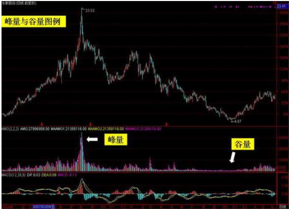 股票最新动态，变化中的学习盛宴与自信展现