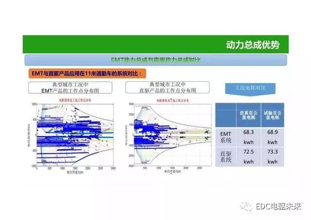 火凤凰能源动力驱动版NZG491.18 新奥门特免费资料汇总