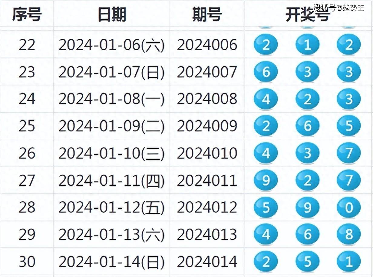 今晚4949开奖速报，科学基础定义解读_始仙RQX297.97