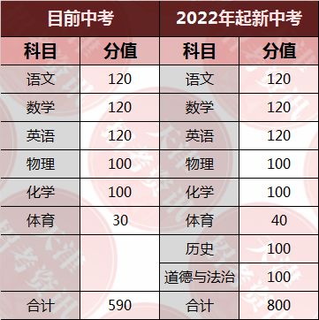 2024香港港六开奖记录,体育中国语言文学_TLP835.4混元太乙金仙