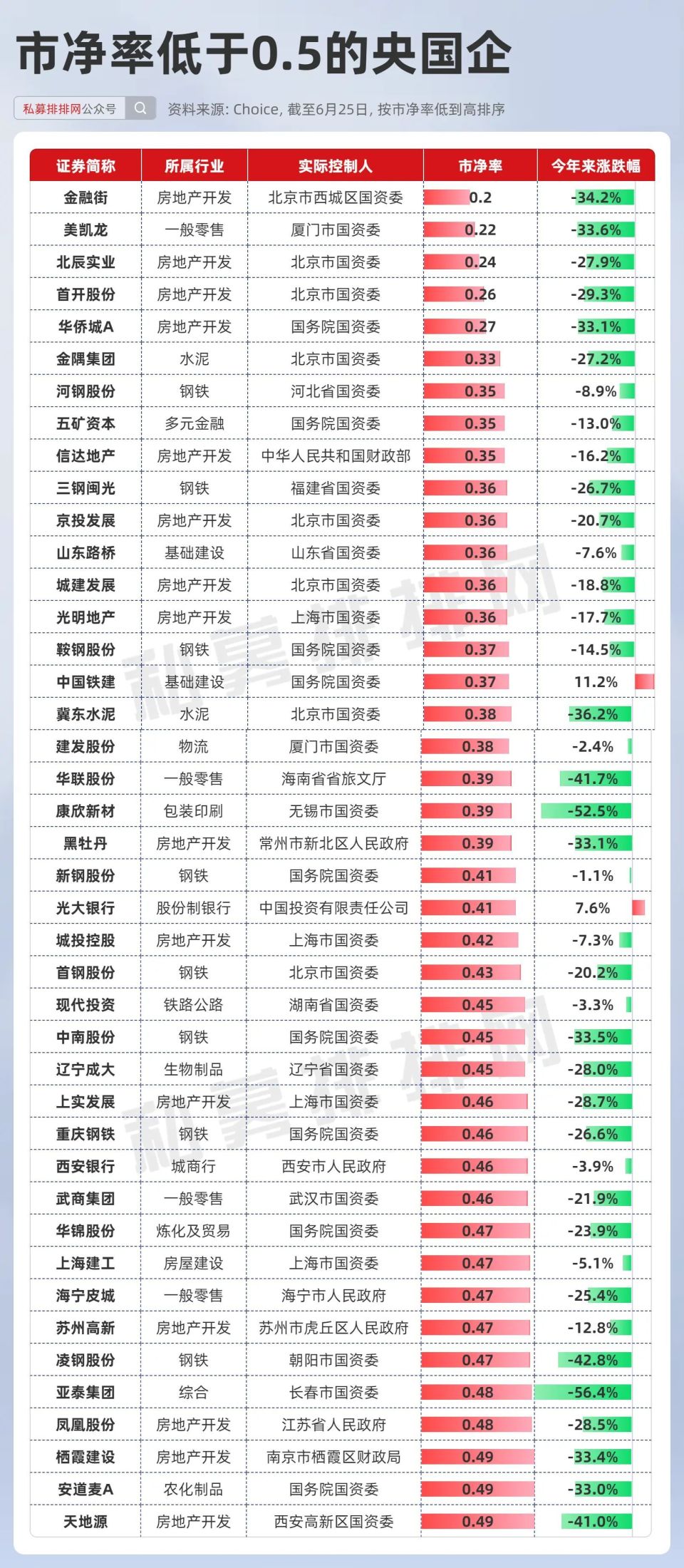 王中王大数据统计：筑基VJL207.76应用解析