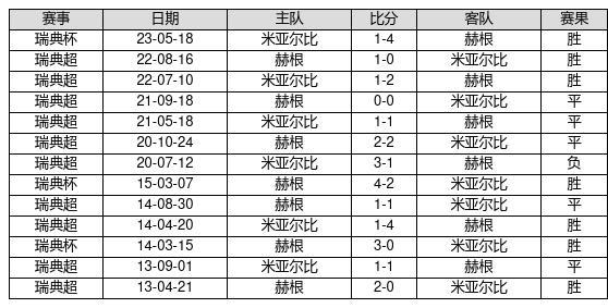 澳门特马今期开奖结果2024年记录,综合评估分析_OUX541.91武皇境