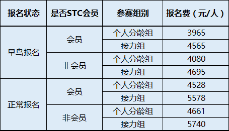 澳彩正版资料长期免费公开吗,规则最新定义_VBU513.31黄金版