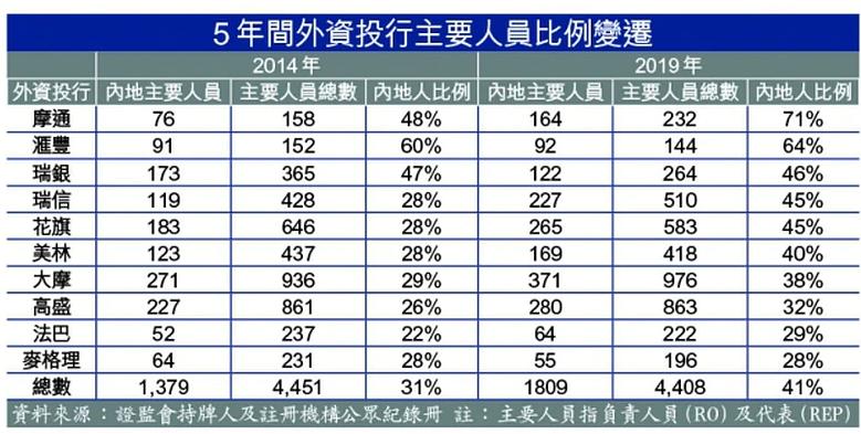 2024年香港资料免费大全,社会科学解读_七天版DEF875.68