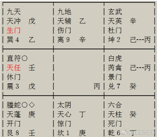 管家婆一肖一码精准预测，热门解析定义解读——地魂境FPM10