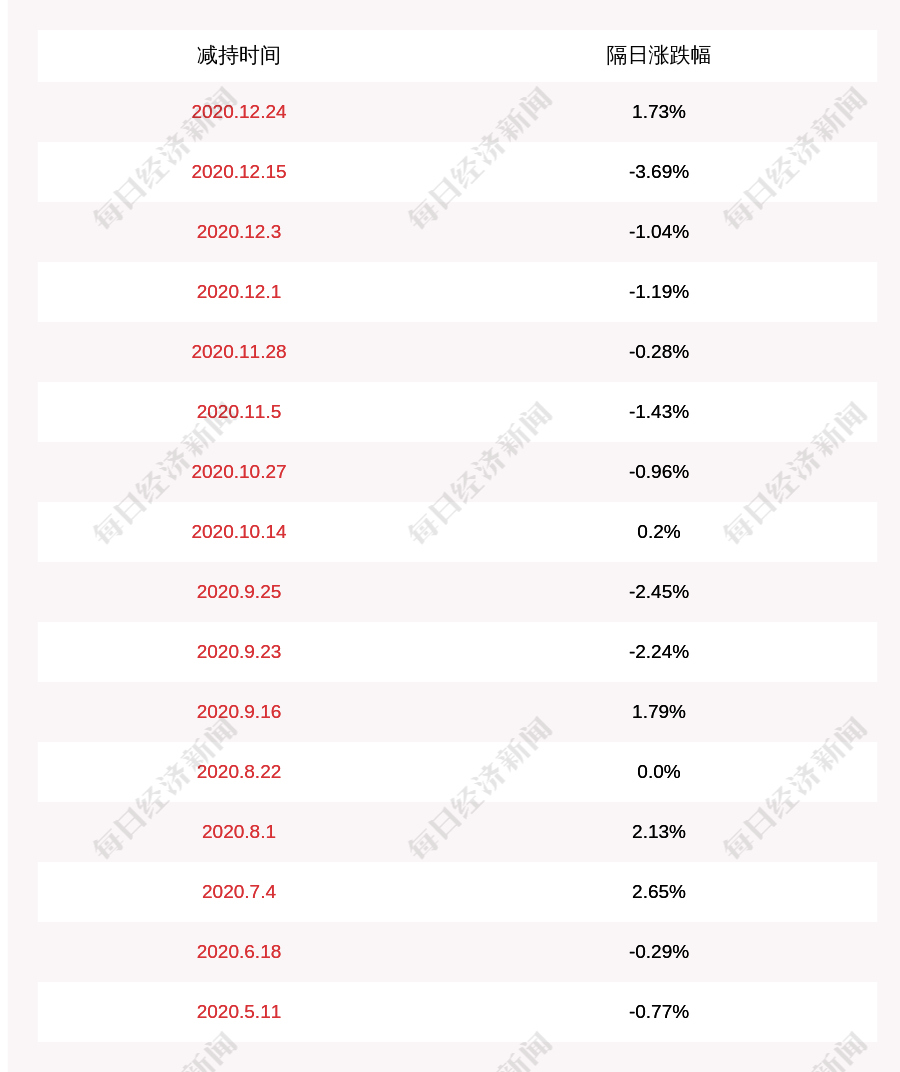 澳门一码精准必中,综合计划赏析_行星级PLM570.33