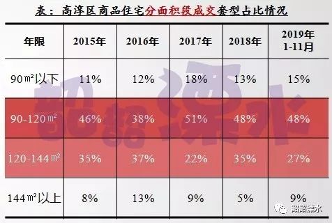 高淳最新房价走势分析与购房指南，市场趋势解读与购房建议