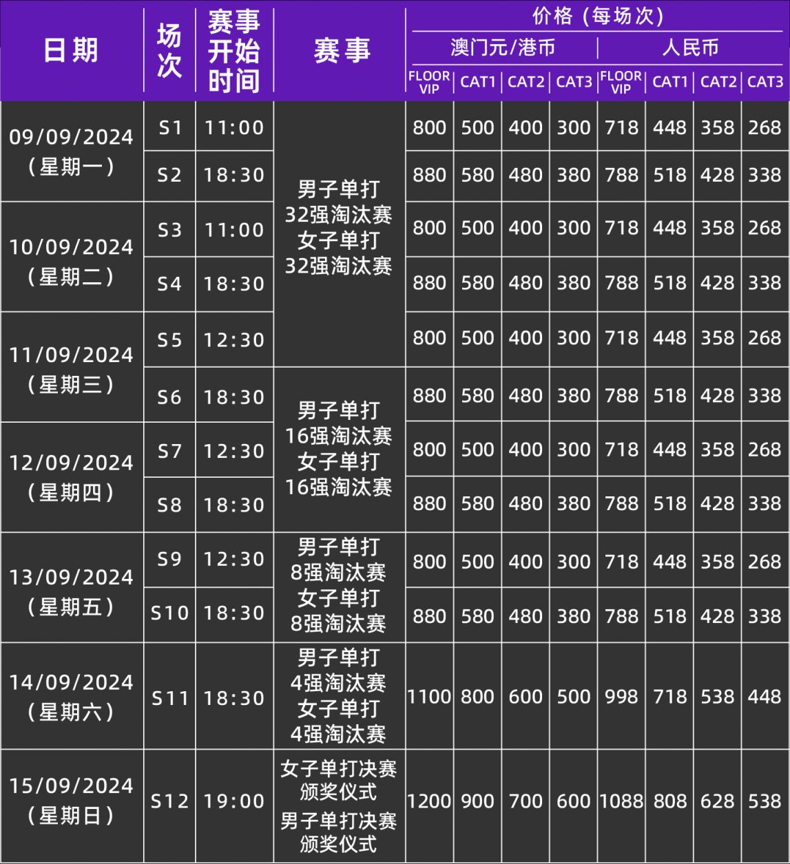 澳门开码,制定评分表‌_BDO245.46元丹