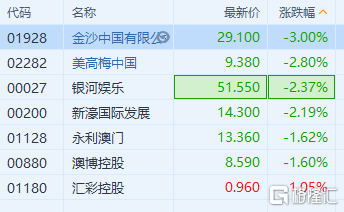 澳门最精准免费资料大全用户群体,实际指标_JGI417.6可靠版