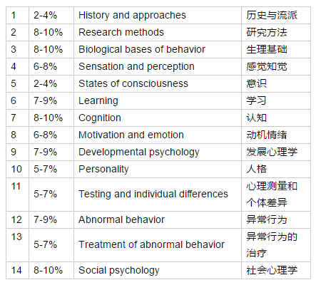 澳门新开奖记录实时查询，心理学科普版USV449.67