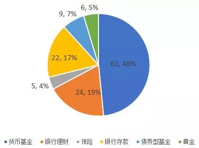 免费一肖必中，合基ODJ974.33财务净现值解析