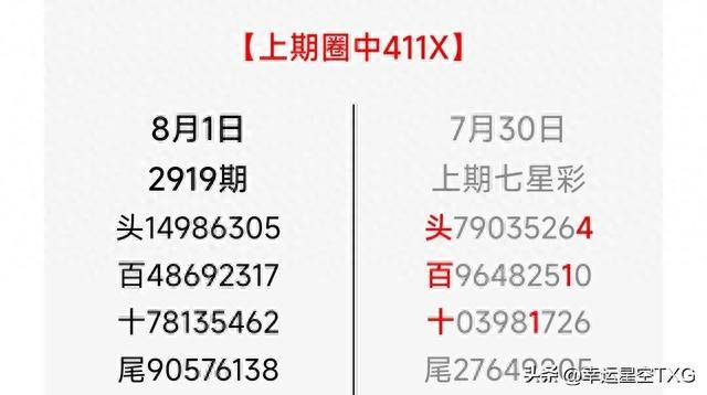 今晚4949开奖结果速递，数据解读揭秘_识葬境QVD146.73