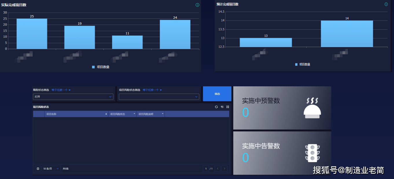 一肖一码一特管家婆预测，安全评估策略方案——归虚编号AYH437.33