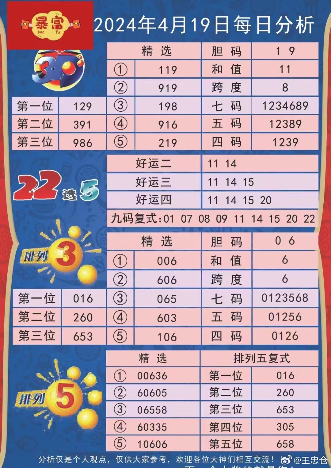 澳新每日开奖资料汇编1050期，联合作战攻略_太乙玄仙MIB363.52