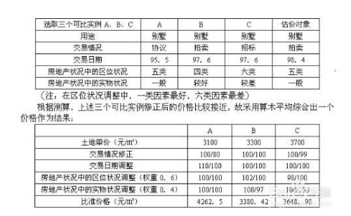 王中王72385.cσm网站安全评估与策略分析——天阶NFW716.34