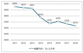 合浦豆角最新价格及市场走势与影响因素深度解析