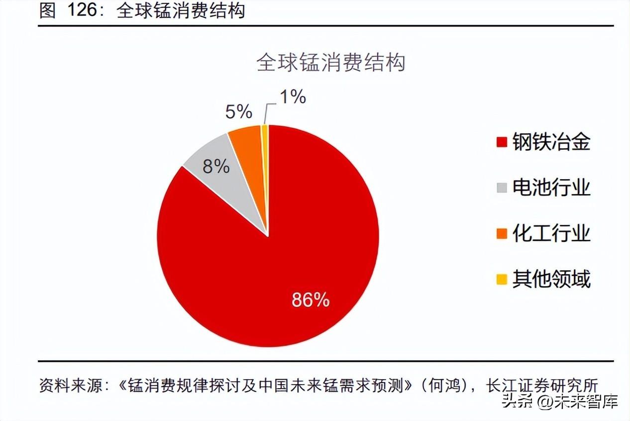 高碳锰铁最新价格，一段友情的温馨陪伴之旅