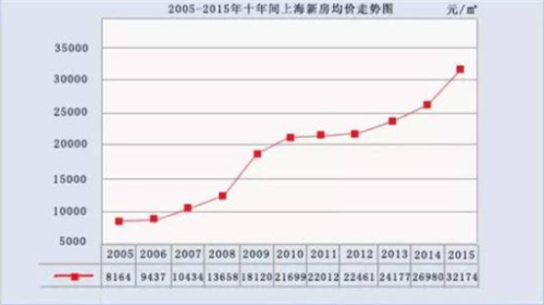 郑州房价最新走势揭秘，巷弄深处的秘密故事与独特小店魅力