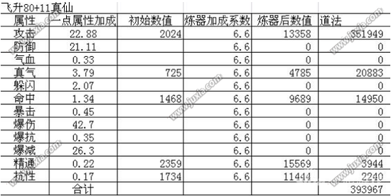 最新手游开测表，变化、自信与成就感的探索之旅