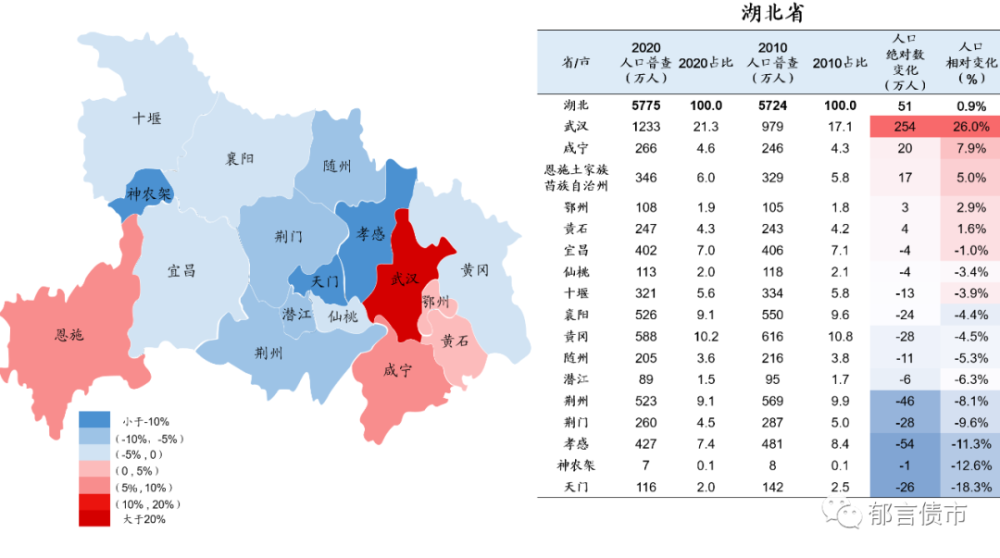 空气净化工程 第65页