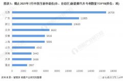 国内最新财经新闻报道汇总