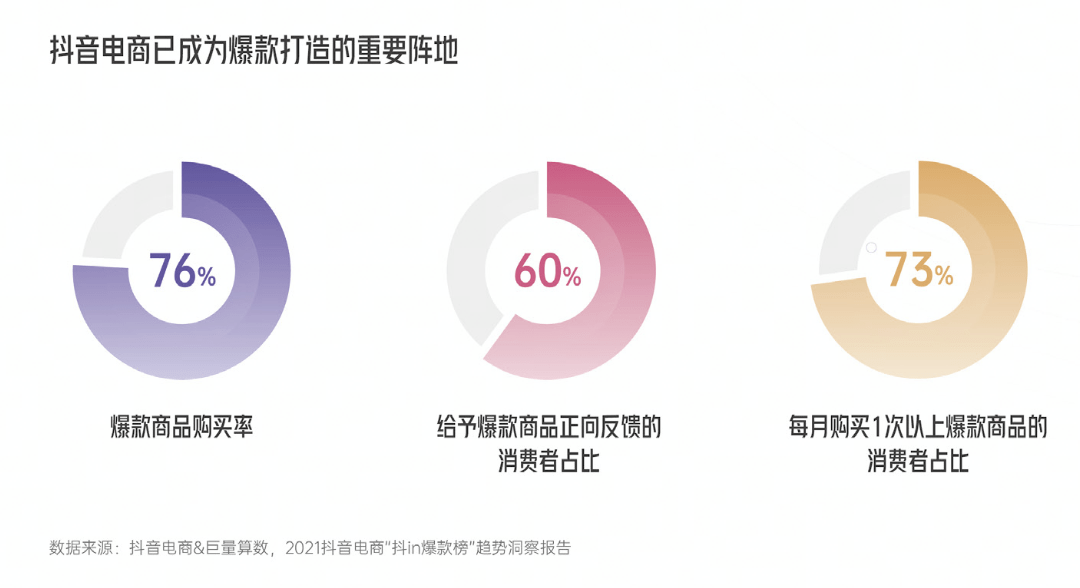 QQ最新数据揭秘，科技驱动沟通，速度与激情的新体验！