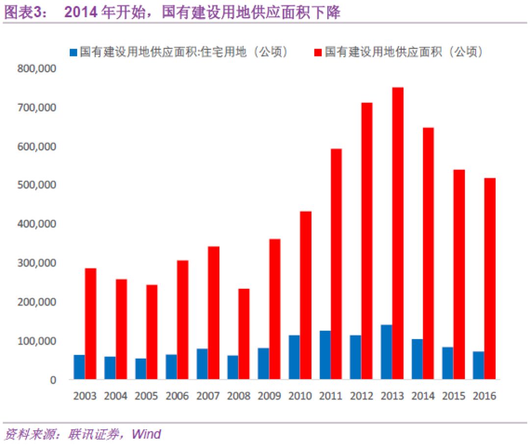 房产保全期限最新规定，变革中的自信与成就之路