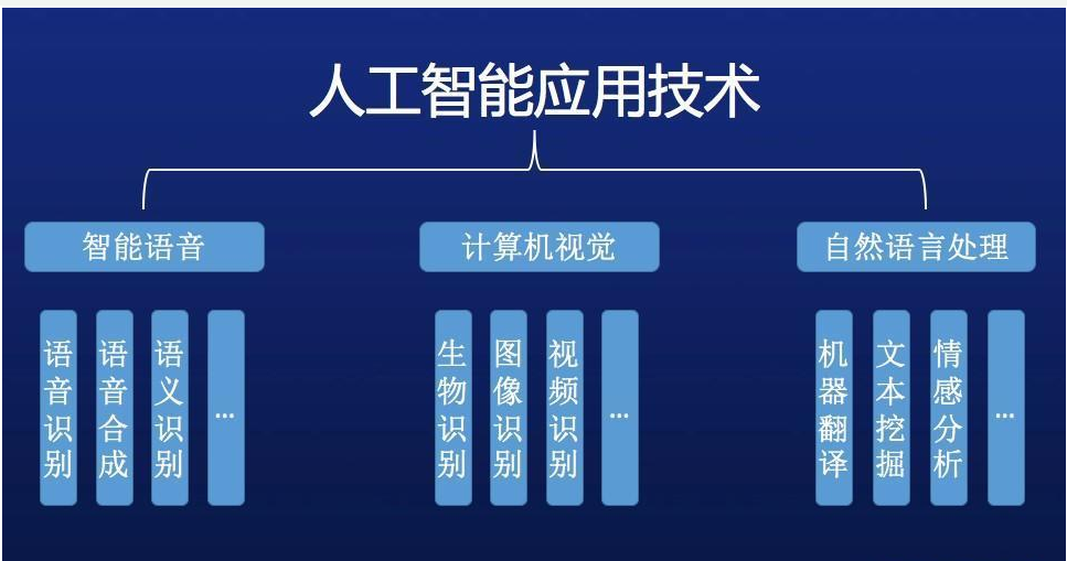 掌握关键技能或任务的步骤指南，最新消息解读600654