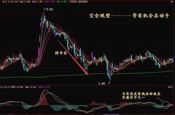 诺普信股票最新消息详解，如何获取并分析股票信息？