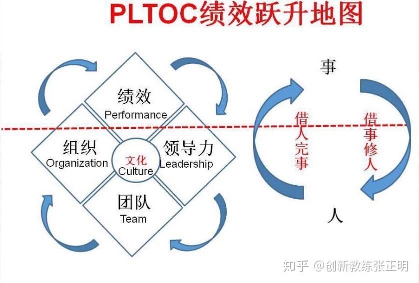 饿了么商家版最新版本，变化、学习与成就的力量，探索商家成长之路