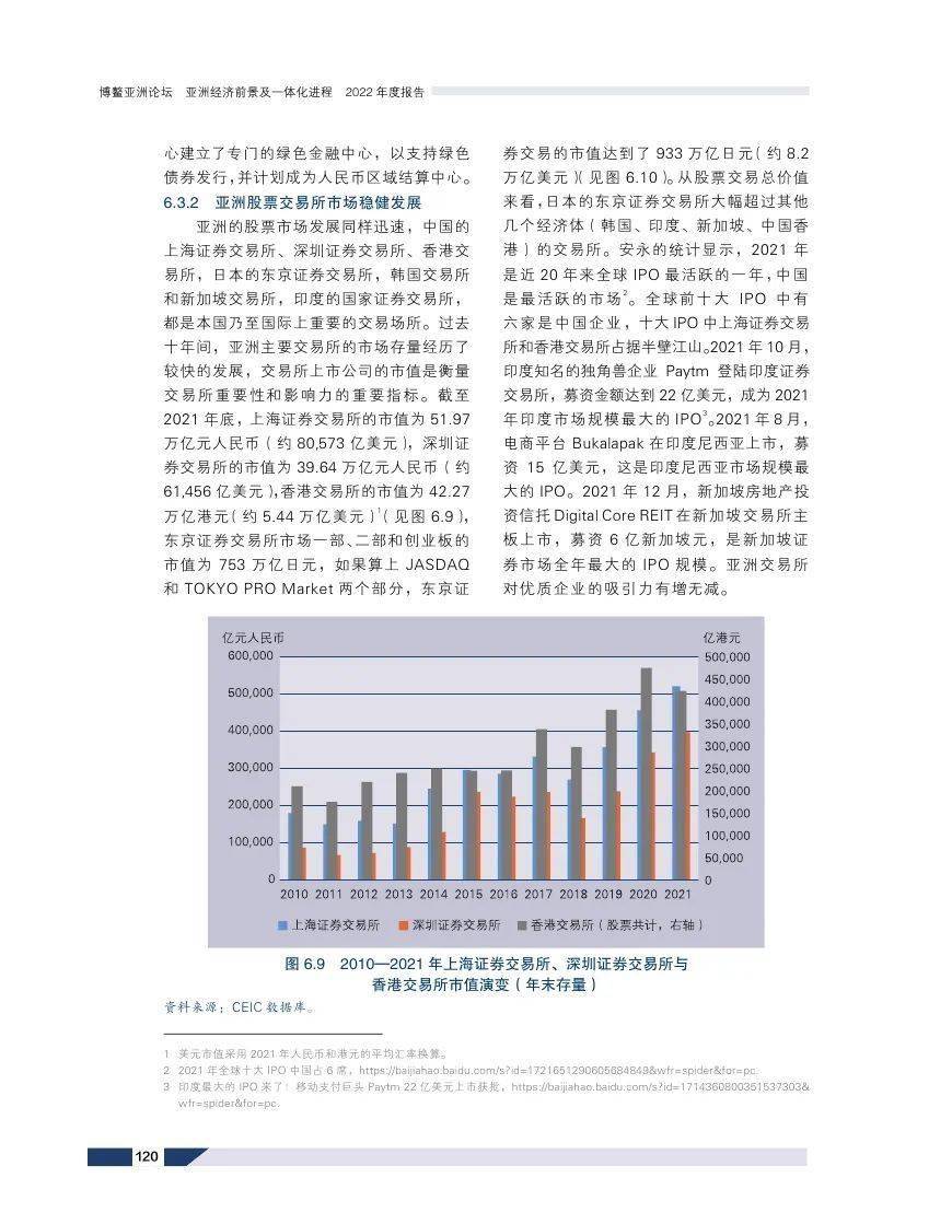 泛亚最新进展返还比例，回顾、现状与未来展望